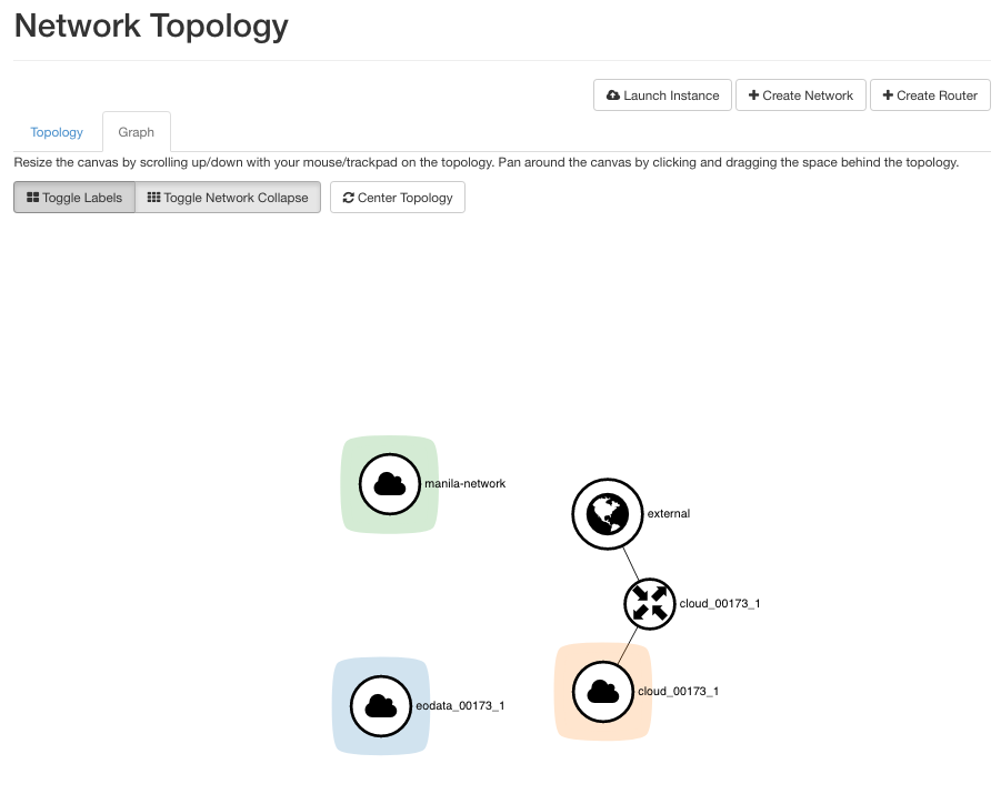 ../_images/ee_network_topology.png