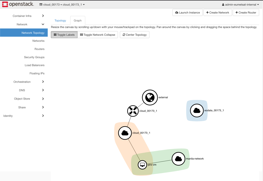 ../_images/eein_network_topology.png