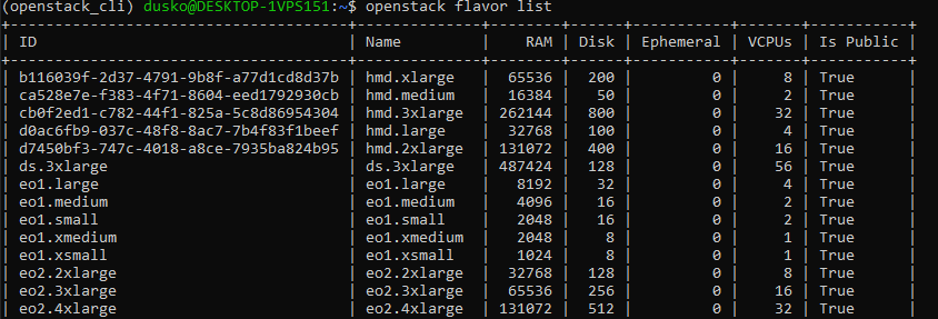 ../_images/openstackcli_flavor_list.png